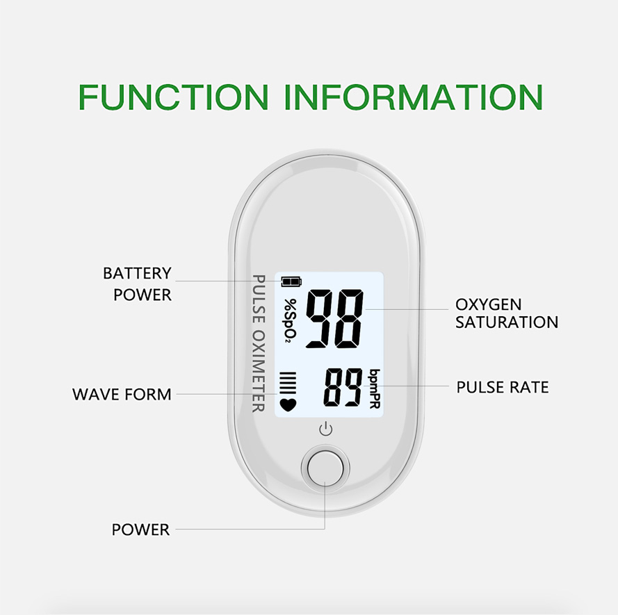 X1908 Fingertip Pulse Oximeter