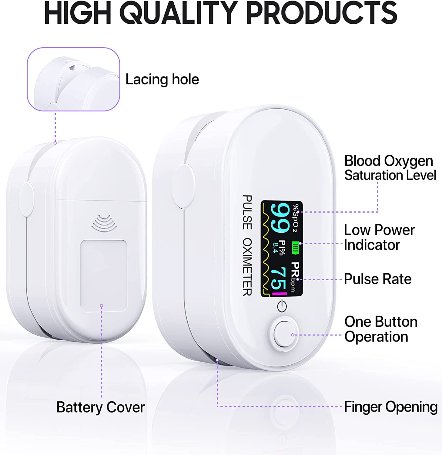 X1908P Fingertip Pulse Oximeter